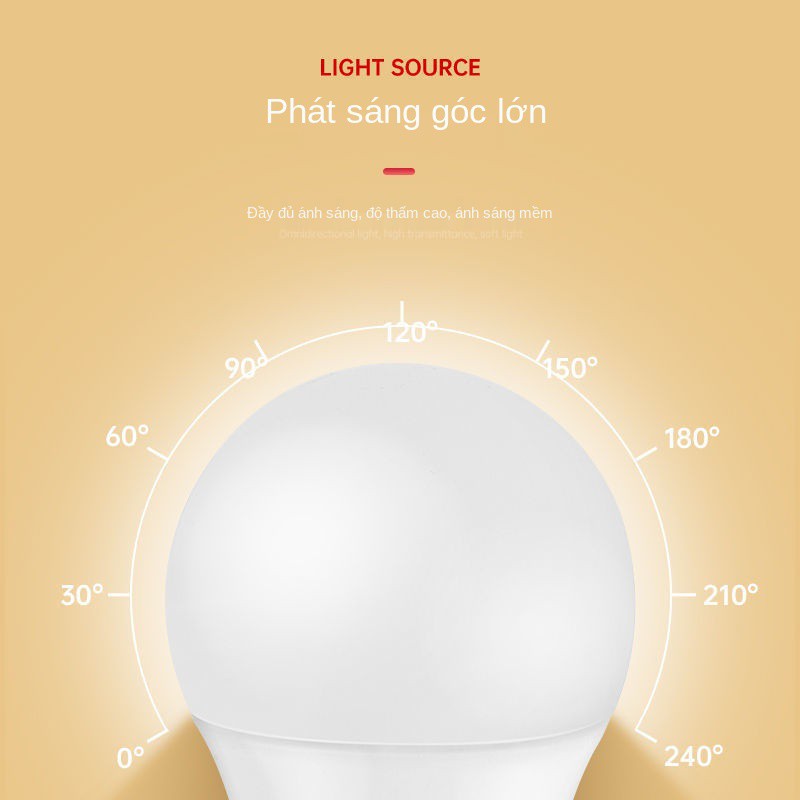 ổ cắm Đèn LED có công tắc vào bóng siêu sáng phòng tắm cầu thang nhà để xe cảm ứng tự động cơ thể con người Lig