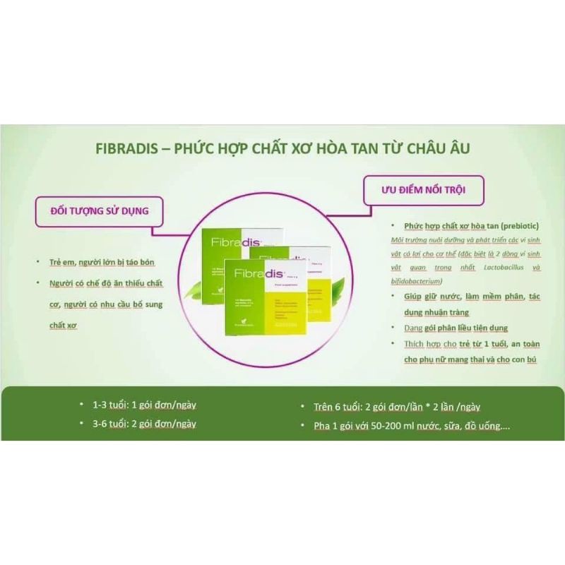 🆘 Fibradis Chất Sơ Hoà Tan Giúp làm mềm phân, nhuận tràng, đẩy lùi táo bón