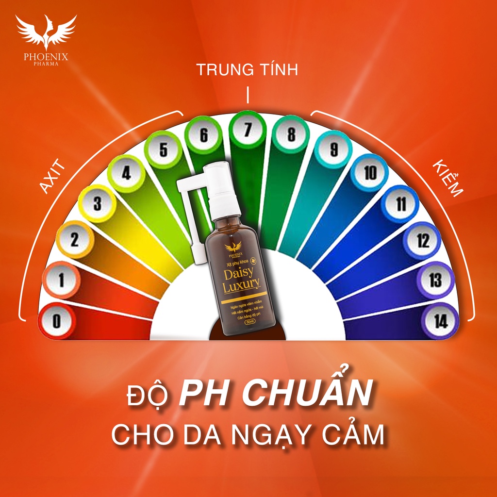 Dung dịch xịt vệ sinh phụ nữ Phoenix Pharma, nước rửa phụ khoa Daisy Luxury làm sạch vùng kín 50ml