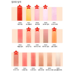 Phấn Má Hồng The Saem Saemmul Single Blusher
