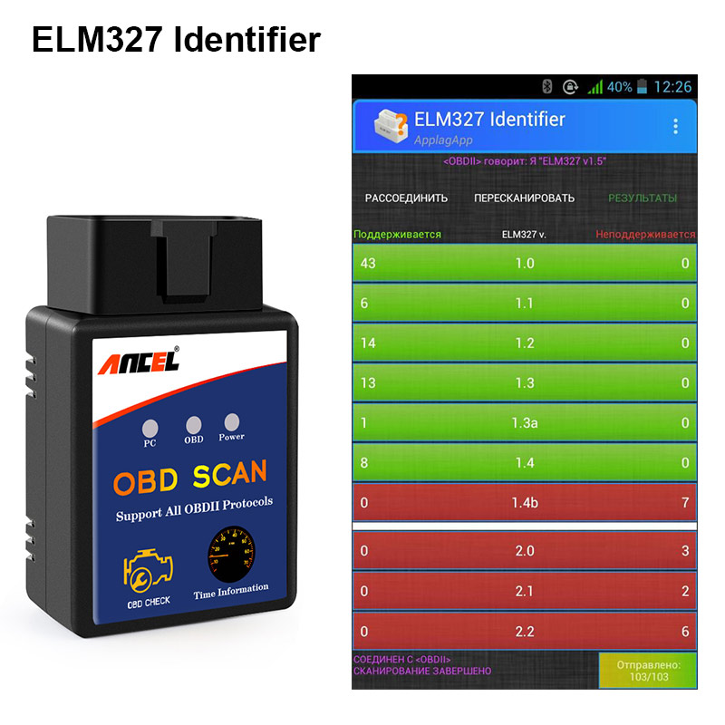 Thiết Bị Chẩn Đoán Lỗi Xe Hơi Elm327 Obd2 Mini Elm327 Bluetooth V1.5 Elm 327 Obd 2 Scan