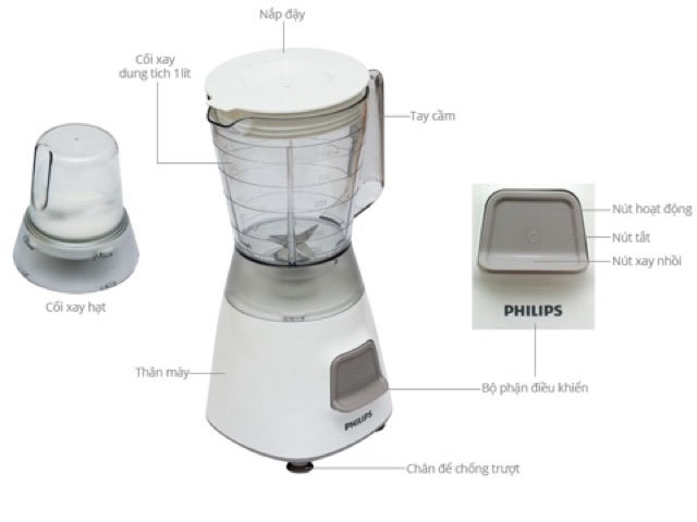 MÁY XAY SINH TỐ PHILIPS HR2056