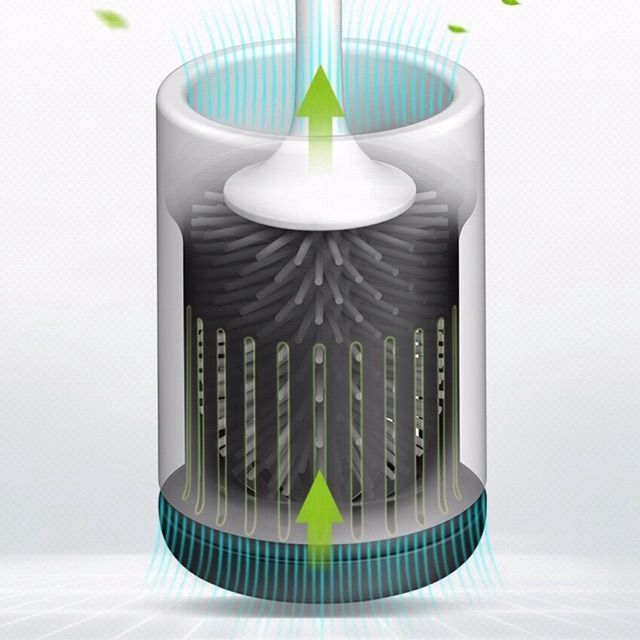 Cọ vệ sinh silicon cao cấp ECOCO 1803