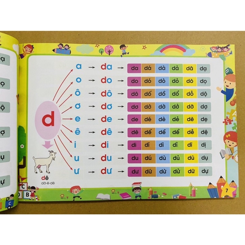 Tập Đánh vần tiếng việt cho bé từ 3 đến 6 tuổi