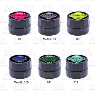 Gel Sợi Fol