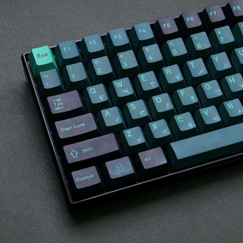 GMK Terror Below Keycaps Cherry Profile PBT Bàn phím cơ học thăng hoa năm mặt Keycap 129 Phím