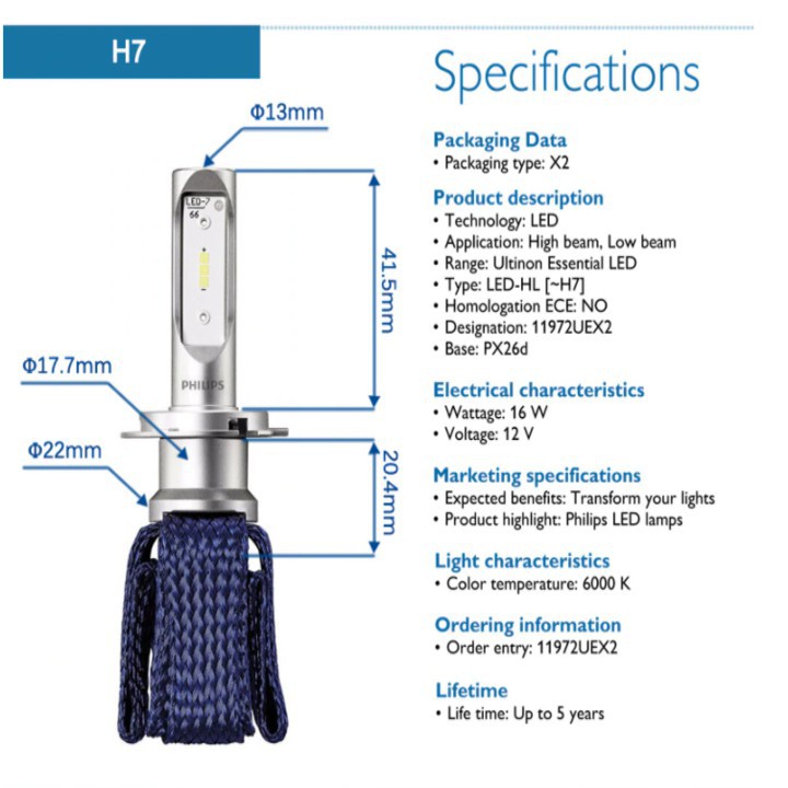 Bóng Đèn LED dùng cho ô tô, xe hơi cao cấp nhãn hiệu Philips H7 - Hàng Nhập Khẩu Chính Hãng