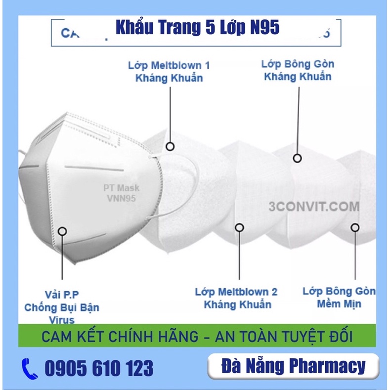 [Hộp 10 Cái] Khẩu Trang N95 5 Lớp Hàng Công Ty Phương Tuyên Chuẩn Chất Lượng