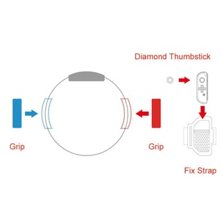 Bọc đệm tay và Vòng chân Ring Fit Nintendo Switch