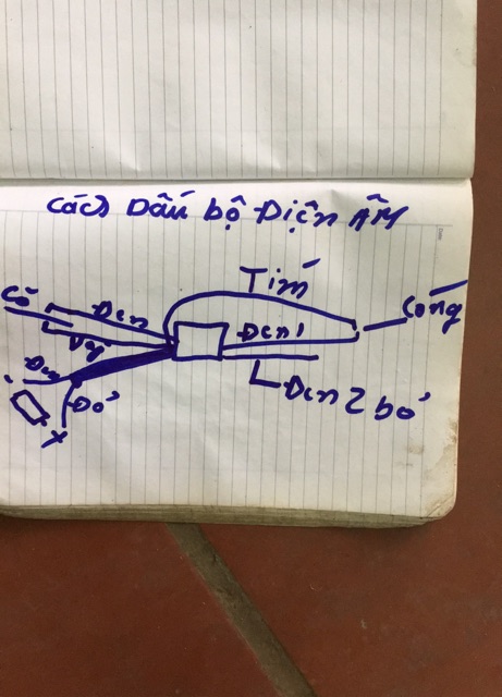 ic DÁNH LỬA CHO BẾP GA