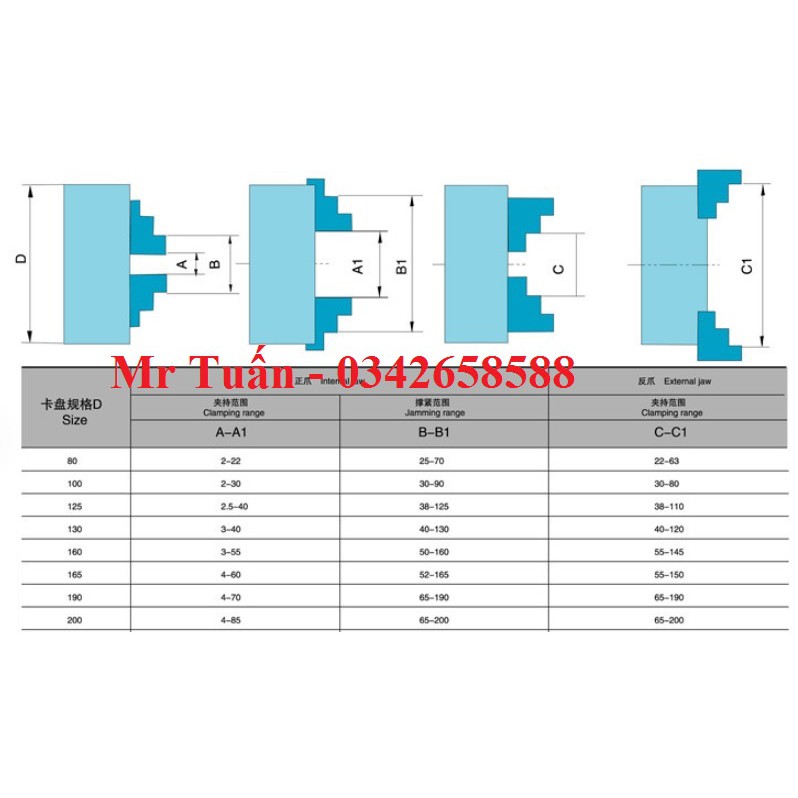 Mâm cặp 3 chấu 80mm