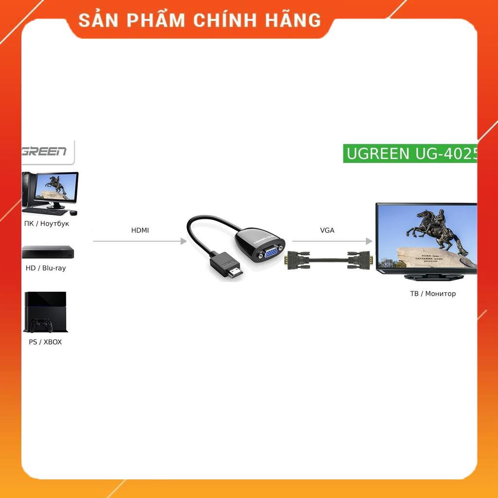 Cáp chuyển HDMI sang VGA UGREEN 40253 dailyphukien