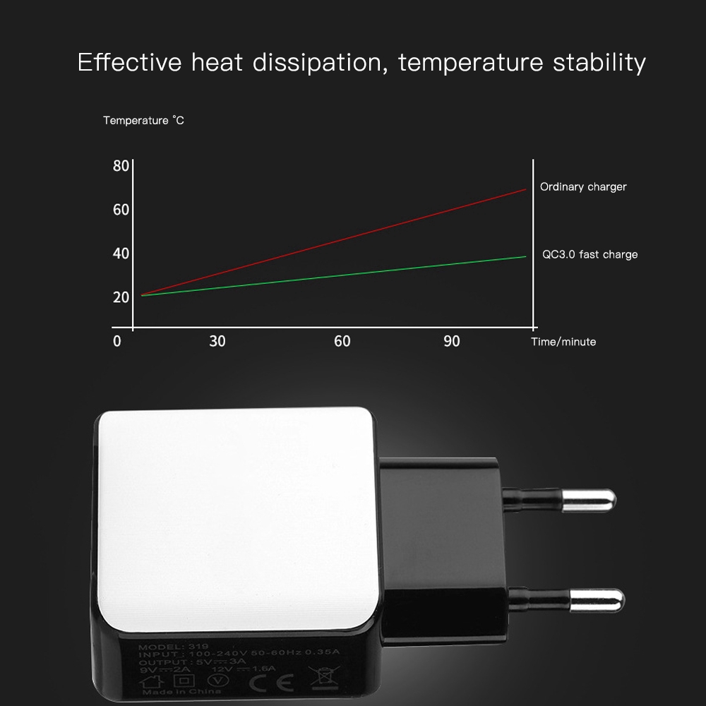 QC3.0 Fast Charger EU US Plug Portable Travel Quick Charger Adapter