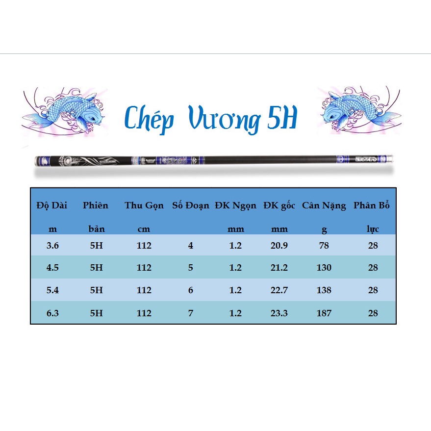 Cần Câu Tay 5H GW Cá Chép Hóa Rồng