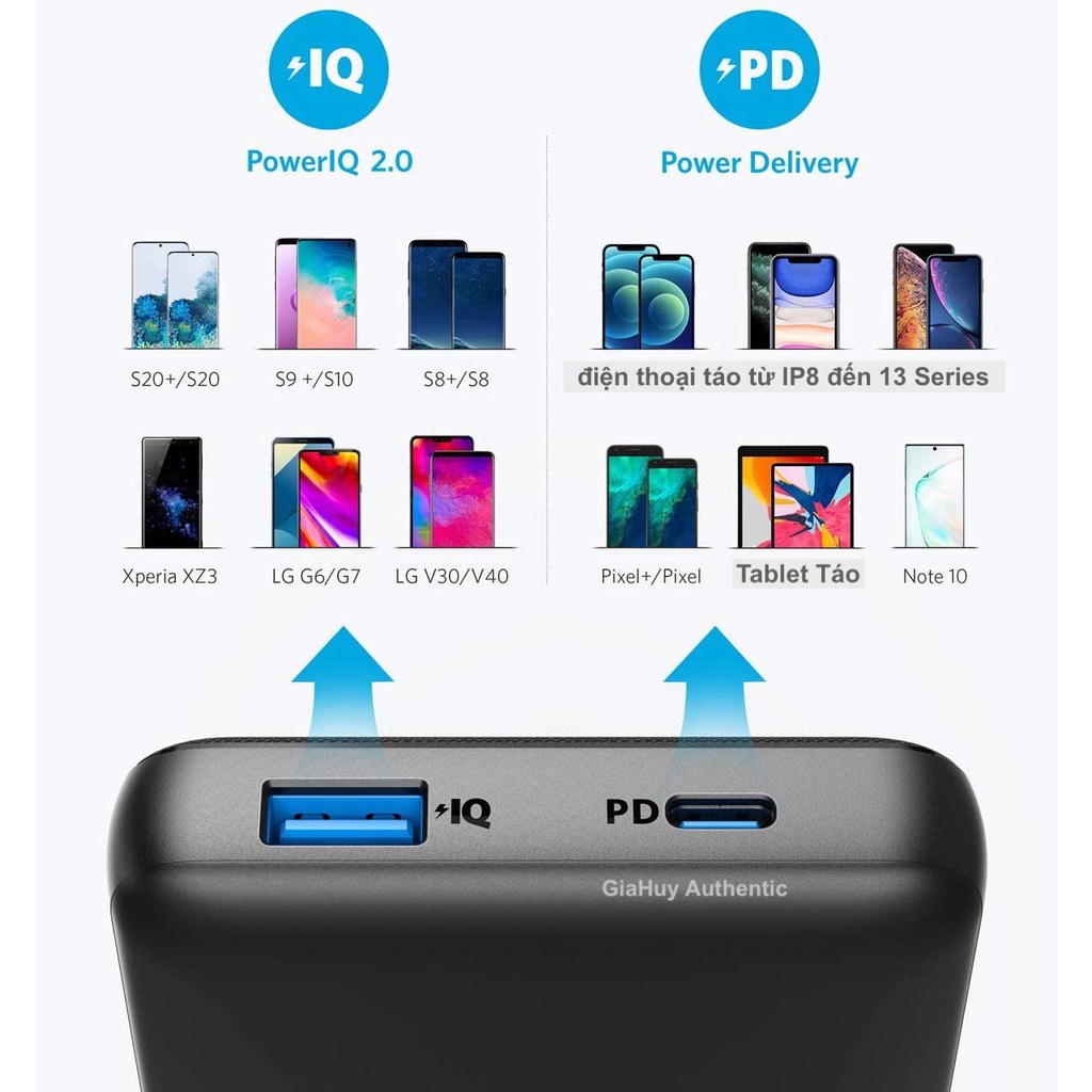 Pin sạc dự phòng ANKER 525 PowerCore ESSENTIAL 20000mAh PD 20W 1C1A - A1287 Hàng chính hãng uỷ quyền