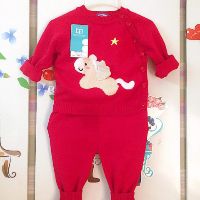 Bộ len kemika mẫu mới