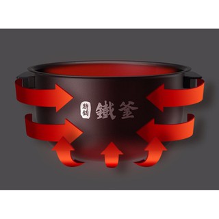 Nồi Cơm Điện Cao Tần viomii IH 4L
