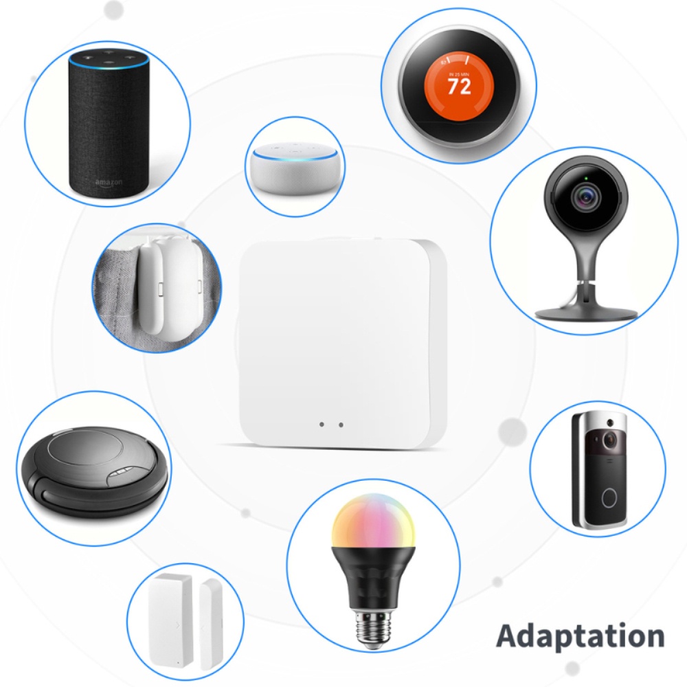 Tuya Thông Minh Cổng Hub Đa Chế Độ Nhà Thông Minh Cầu WiFi Bluetooth Zigbee Ứng Dụng Điều Khiển Từ Xa Không Dây Alexa Google Home
