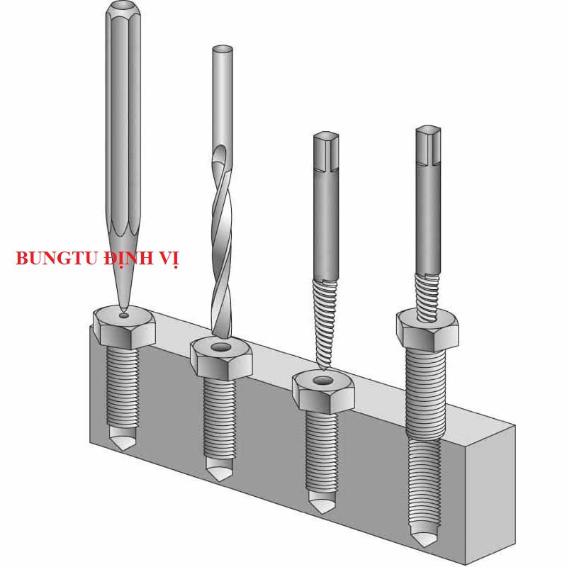 Bộ tháo ốc vít bị gãy 6 món  - hàng chất lượng cao xịn