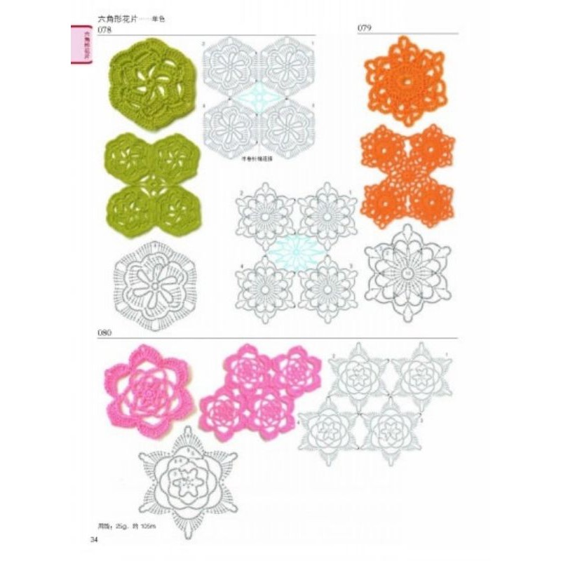 300 MẪU MÓC HÌNH TRÒN ỨNG DỤNG MÓC ĐƯỢC ĐỦ MỌI THỨ