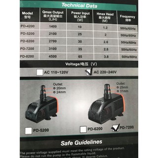 MÁY BƠM PERIHA PD-6200 | PD-7200 | PD-8200