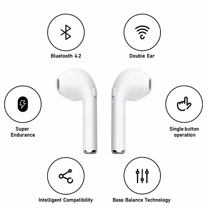 Tai Nghe I7S Ko Dây Kết Nối Bluetooth - Tai Nghe I7s