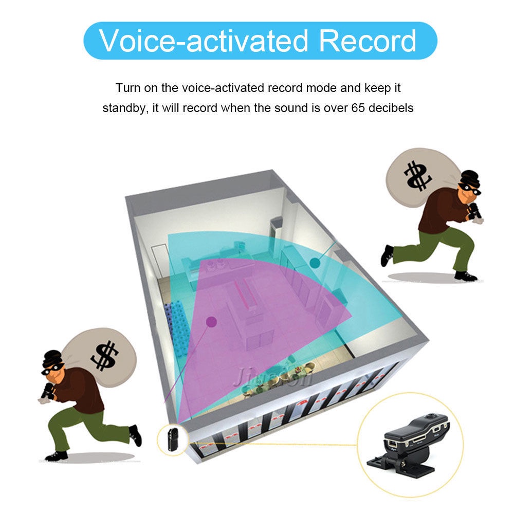 Máy Quay Mini MD80 Hỗ Trợ Thẻ Nhớ 8G TF 720 * 480