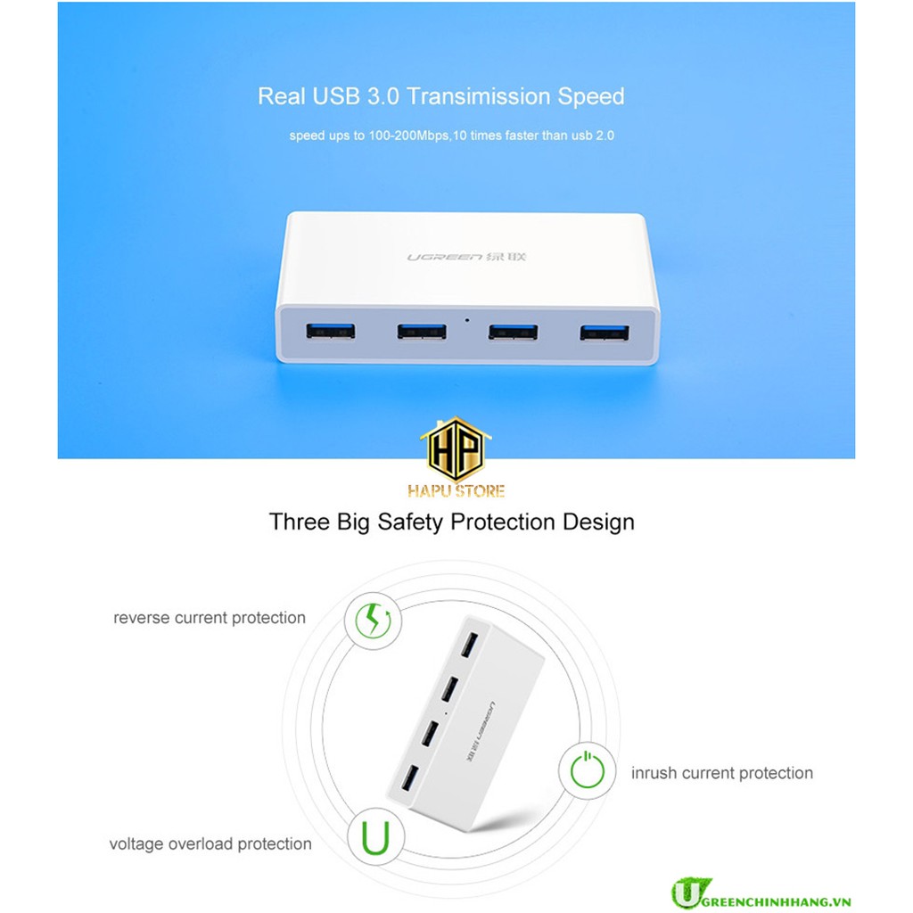 Bộ chia USB Type-C to USB 4 cổng 3.0 Ugreen 30278 chính hãng - Hapustore