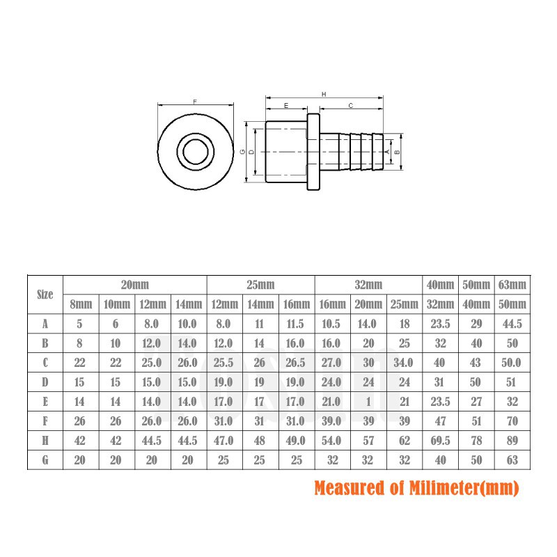 Bộ 1 / 5 đầu nối ống nước kích thước 20-63mm sang 8-60mm chuyên dụng cho bể cá