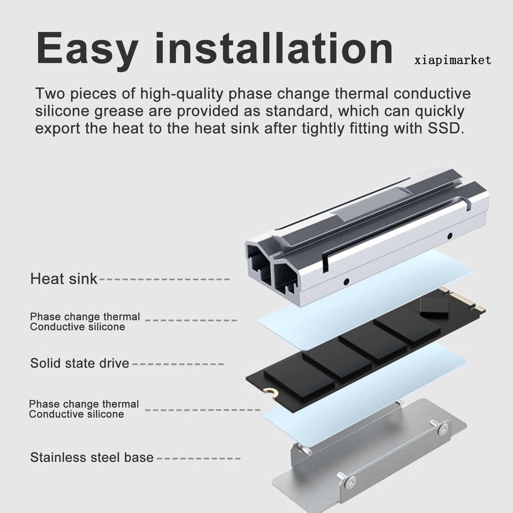 Bộ Tản Nhiệt Ổ Cứng Ssd M.2 2280 Ssd Cho Máy Tính | BigBuy360 - bigbuy360.vn