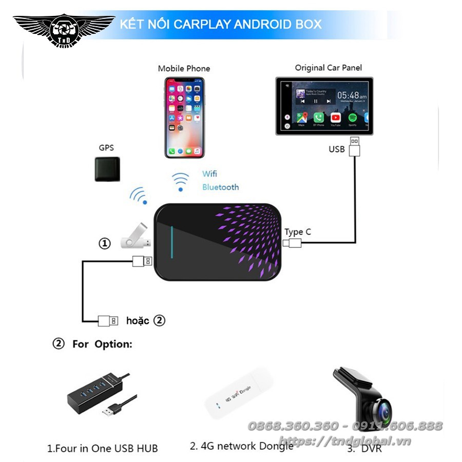 Carplay Android Box AI – Biến Màn Zin Của Ô Tô Thành Màn Android – Nghe Nhạc, Youtube, Bản Đồ