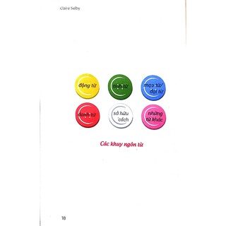 Sách - Bí Quyết Giúp Con Giỏi Tiếng Anh