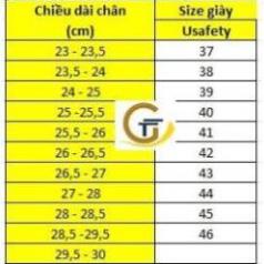 𝐑Ẻ 𝐍𝐇Ấ𝐓 Giày bảo hộ Safety Usafety - Mỹ | Hot Nhất| New . . 00 00 new ₛ hot * NEW ⁿ new : ! ! : $