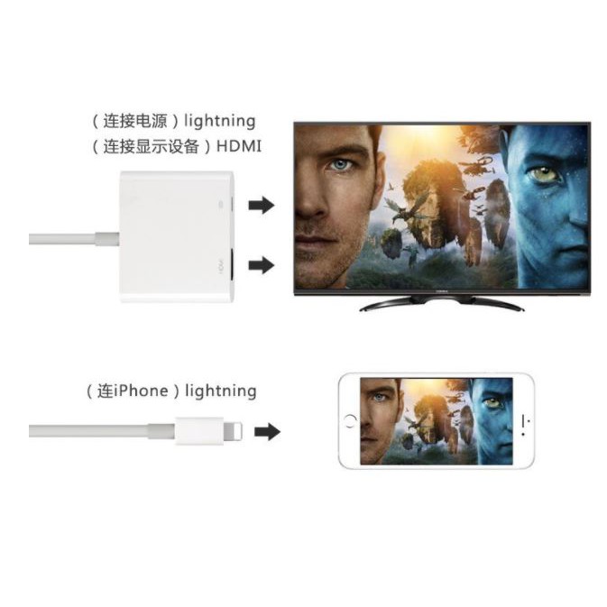 Cáp chuyển to HDMI cho ip,máy tính bảng táo chất lượng cao 1080P,HDMI cho ip,sang HDMI