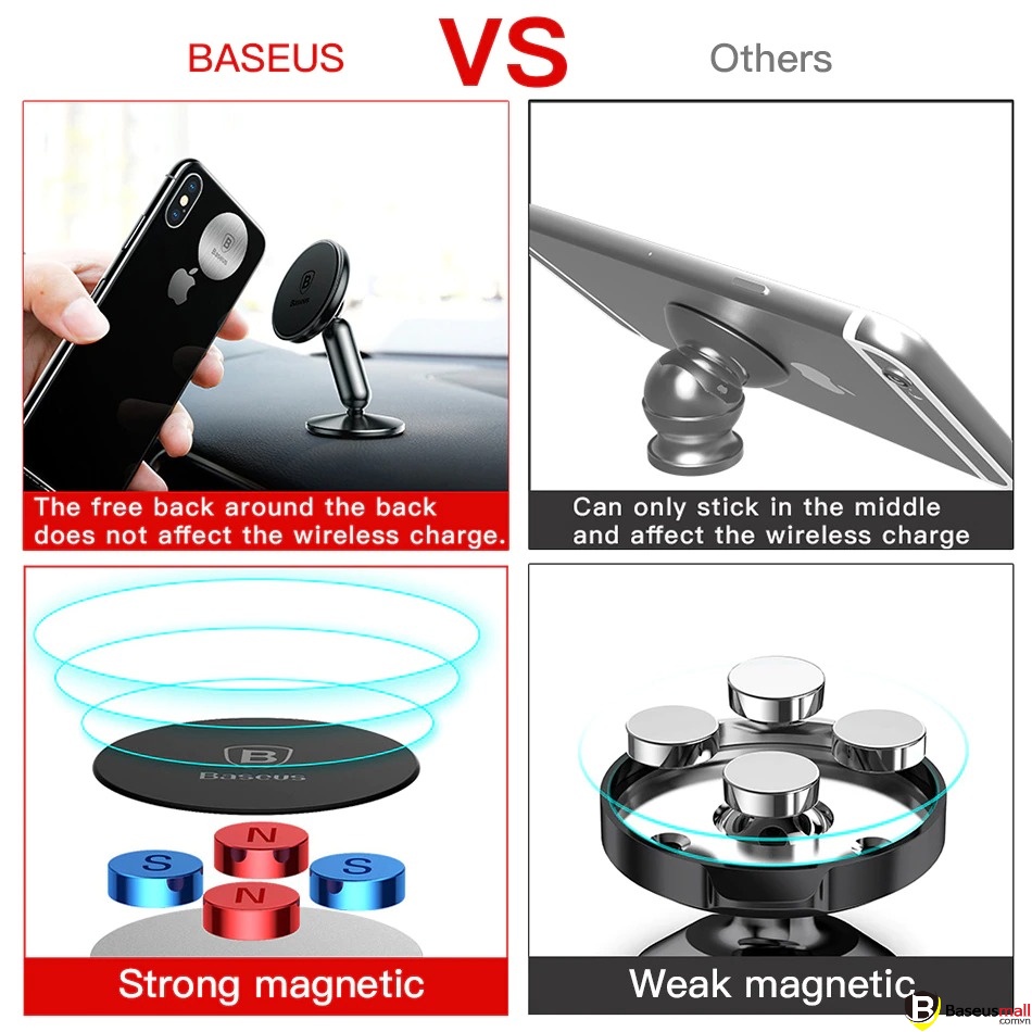 Baseus -BaseusMall VN Bộ đế giữ điện thoại nam châm Baseus Bullet Magnetic LV363 dùng cho xe hơi