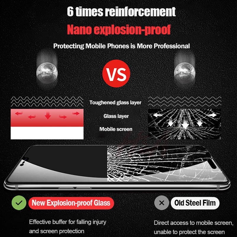 Kính Cường Lực Trong Suốt Chống Bám Vân Tay Cho Samsung Galaxy M13