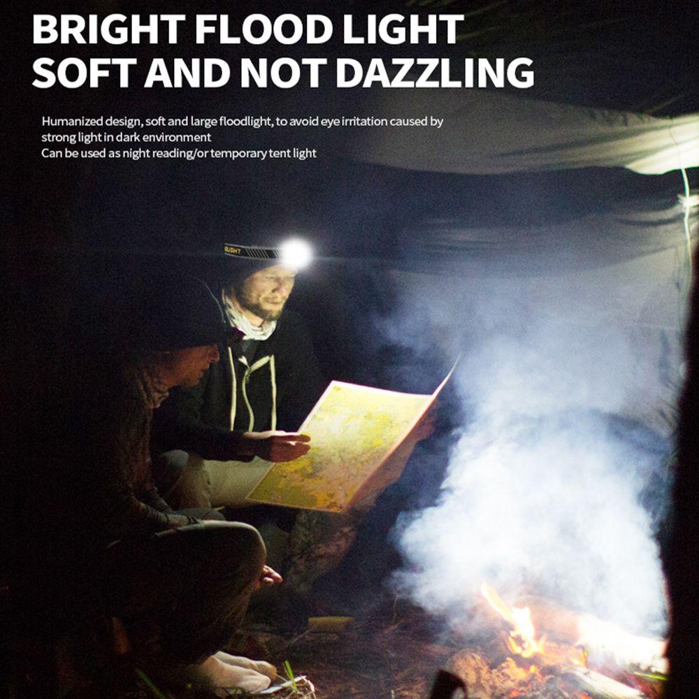 Đèn Led Đeo Đầu Cảm Ứng XPG + COB