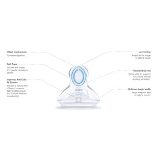 Bộ 2 núm ti dẹt NUK silicone