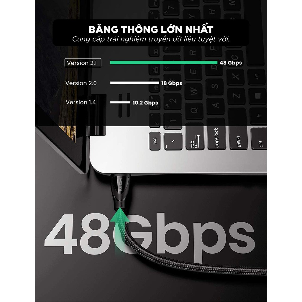 Cáp HDMI 2.1 48Gbps Ugreen HD140 Hỗ trợ phân giải 8K/60Hz | Sử dụng cho Xiaomi TV Box PS5 HUB USB | Truyền tải tín hiệu