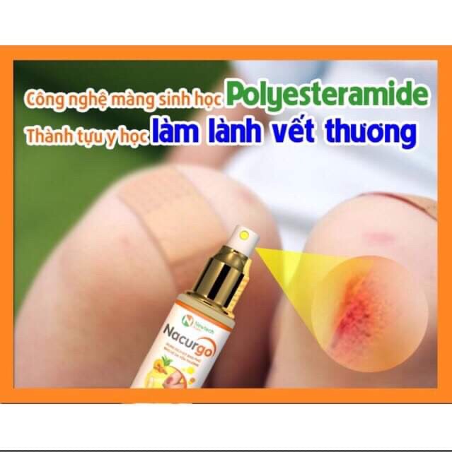 Nacurgo (dung dịch băng vết thương dạng xịt tạo màng sinh học Polyesteramide giúp vết thương nhanh lành gấp 3-5 lần...)