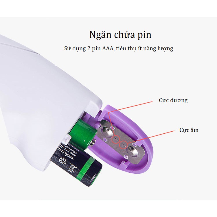 Nhiệt Kế Hồng Ngoại FREESHIP Nhiệt Kế Điện Tử Đa Năng Đo Trán, Đo Tai, Đo Sữa, Đo Nước cho bé GP-300