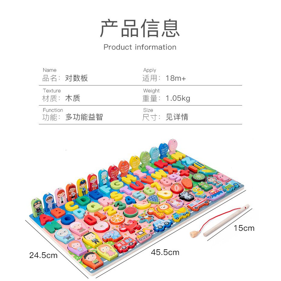 [HCM GIAO HỎA TỐC] - ĐỒ CHƠI CHO BÉ ĐA NĂNG 7IN1 CHO BÉ TƯ DUY LOGIC, PHÁT TRIỂN KỸ NĂNG.