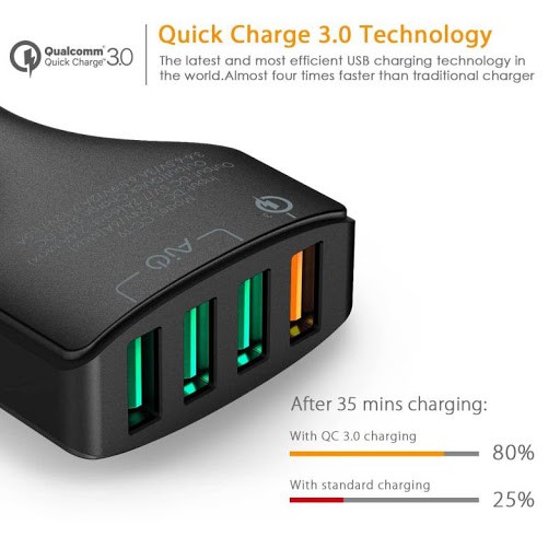 Sạc ôtô AUKEY CC-01 4-Port Car Charger AiPower