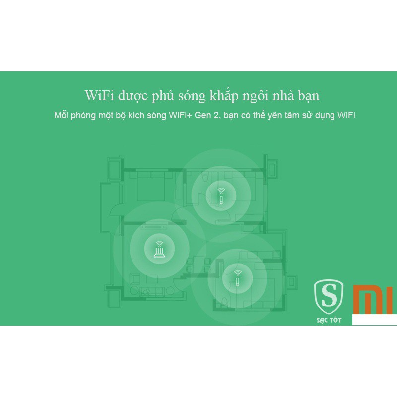 Bộ Kích Sóng WIFI