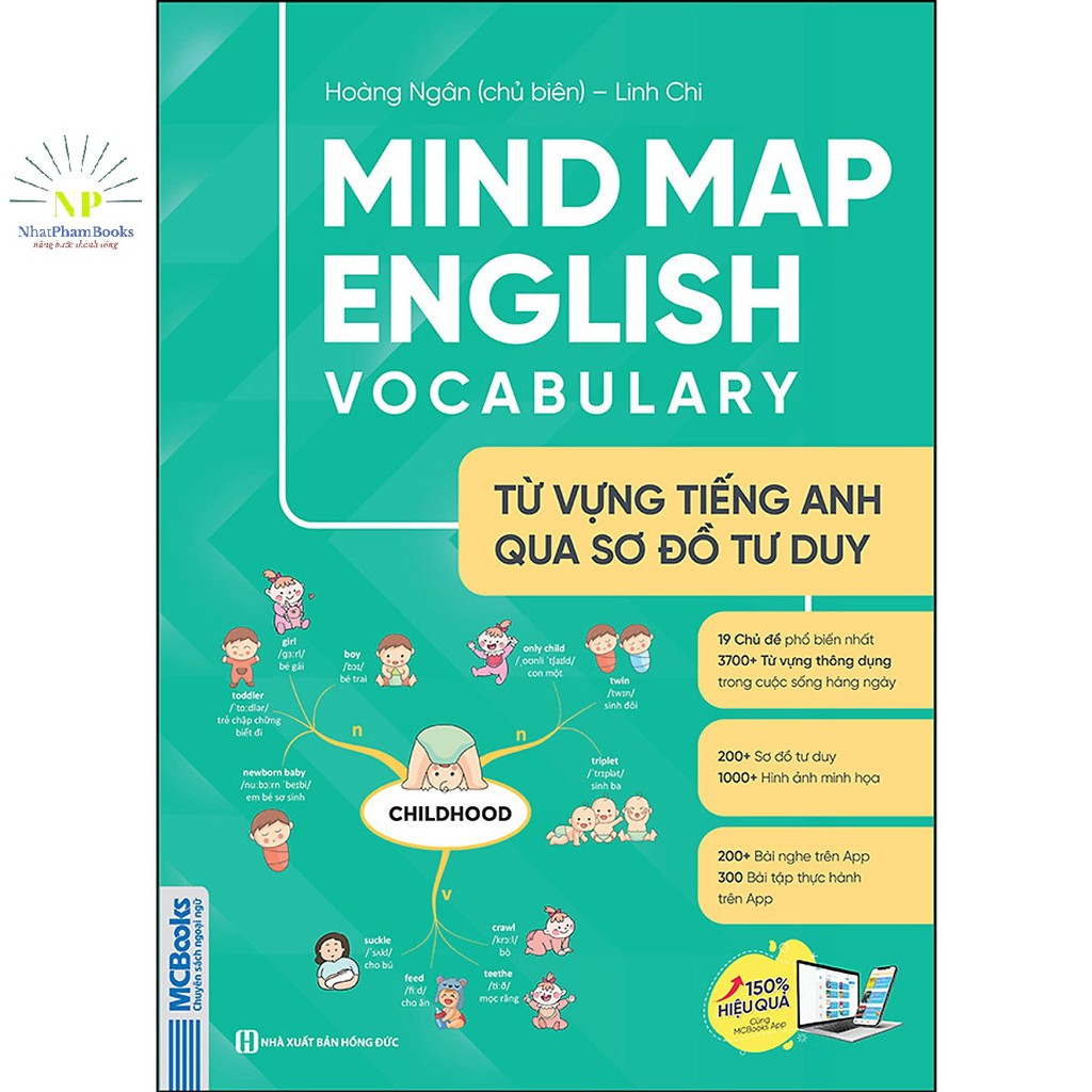 Sách - Mind Map English Vocabulary - Từ Vựng Tiếng Anh Qua Sơ Đồ Tư Duy Tặng Kèm 300 Bài Tập thực Hành