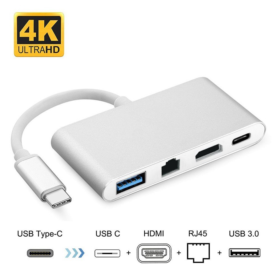 Cáp chuyển tín hiệu cổng Type C sang Usb 3.0 - RJ45 - HDMI - Type C