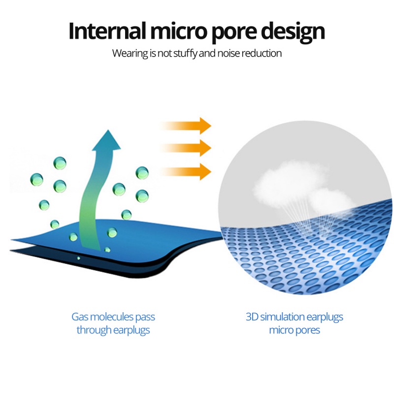 Nút bịt tai HdoorLink chống ồn bằng xốp mềm dùng khi ngủ