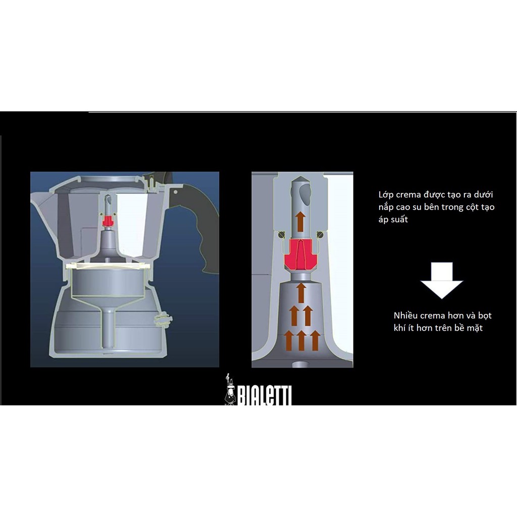 Ấm pha cà phê kiểu ý Moka Pot Brikka - 2 ly - New 2020