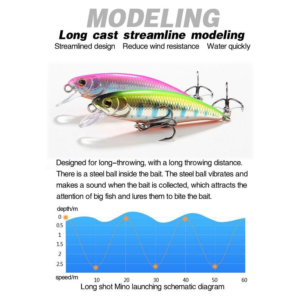 MUVAKO Mồi Câu Cá Nhân Tạo 51mm/4.2g 52mm/4.5g