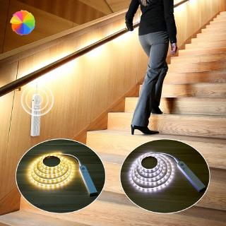 Đèn Led Dây Với Cảm Biến Chuyển Động, Dùng Cho Tủ Quần Áo